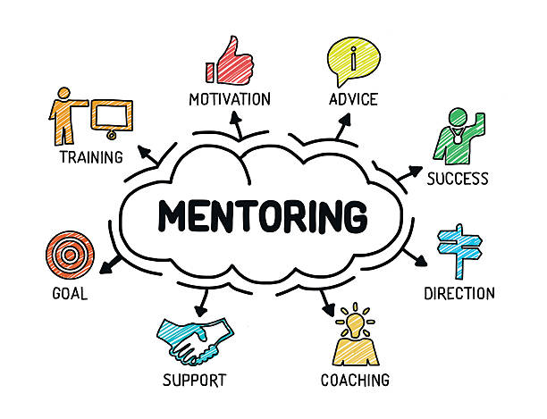 Mentoring. Chart with keywords and icons. Sketch